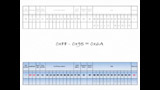XBee ZB Checksum Calculation